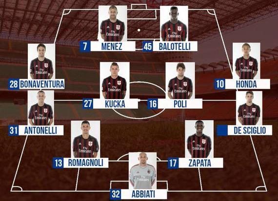 欧冠球员表现评析：C罗连续进球,（欧冠球员表现点评：C罗连场建功）